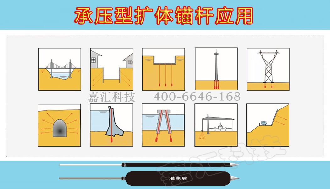 嘉匯科技擁有成熟的錨桿生產技術
